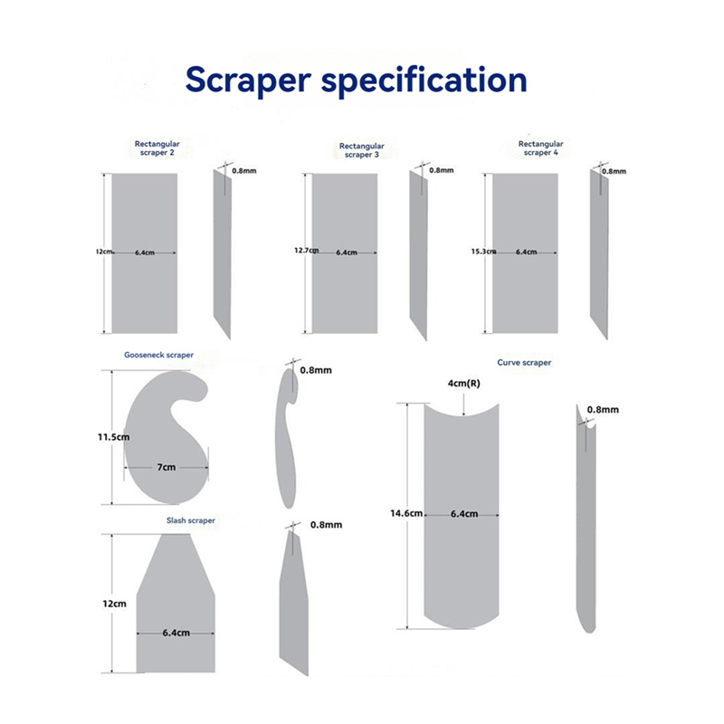 【Hot Cake】Kartenschaber-Set fü – Card Scraper Cabinet Bewertung und Preis