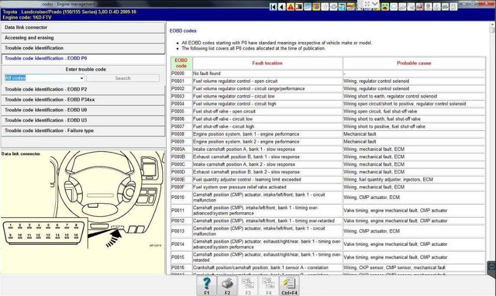 2023 heißer Verkauf Autodata 3 – Maintenance Workshop Tools Bewertung und Preis